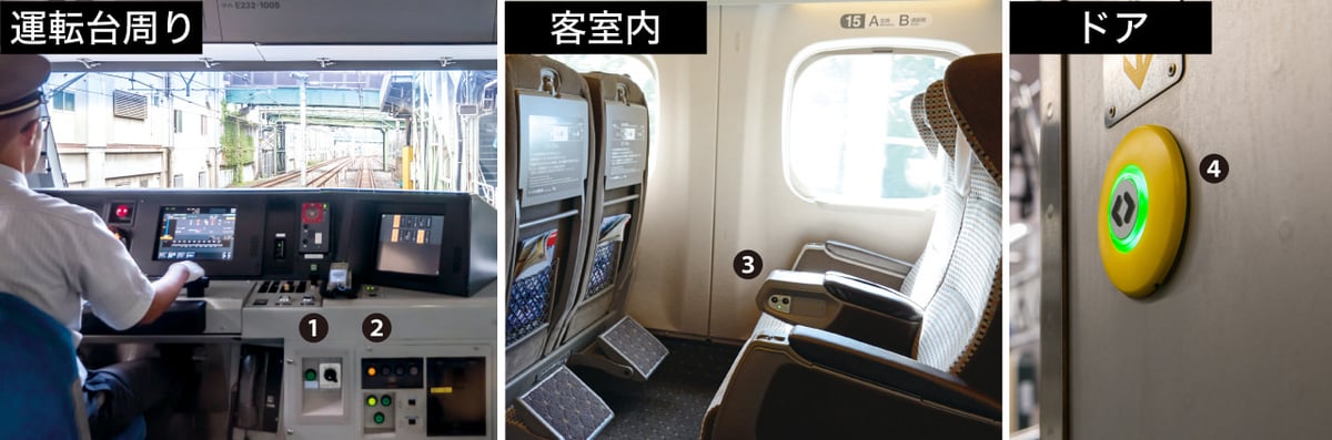 特集】鉄道車両向けのスイッチ｜SwitchLabo｜スイッチラボ
