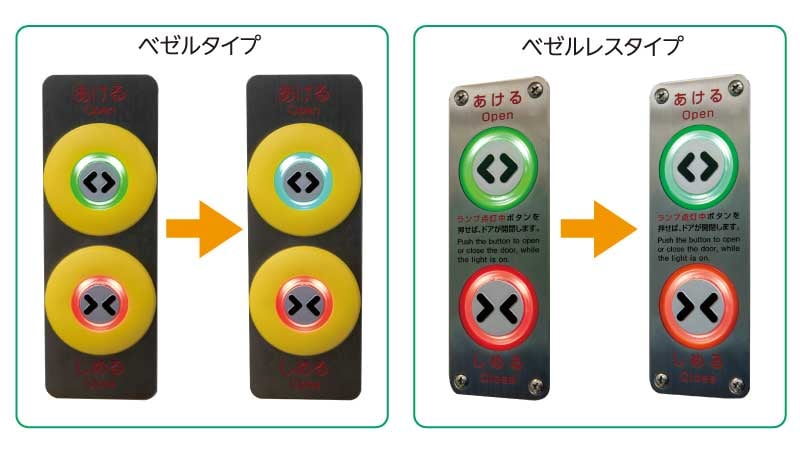 カラーユニバーサルデザインその3 TB01シリーズのカラーユニバーサル